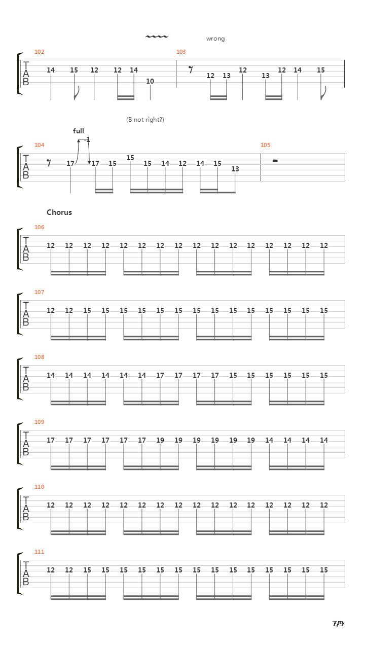 Black Swan吉他谱