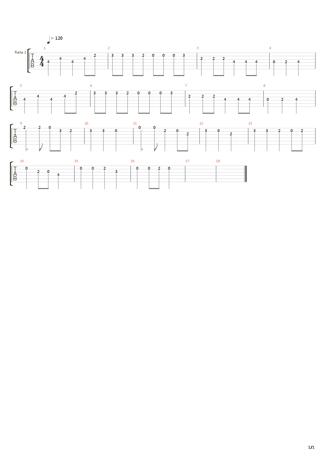 Trail Of Kings吉他谱