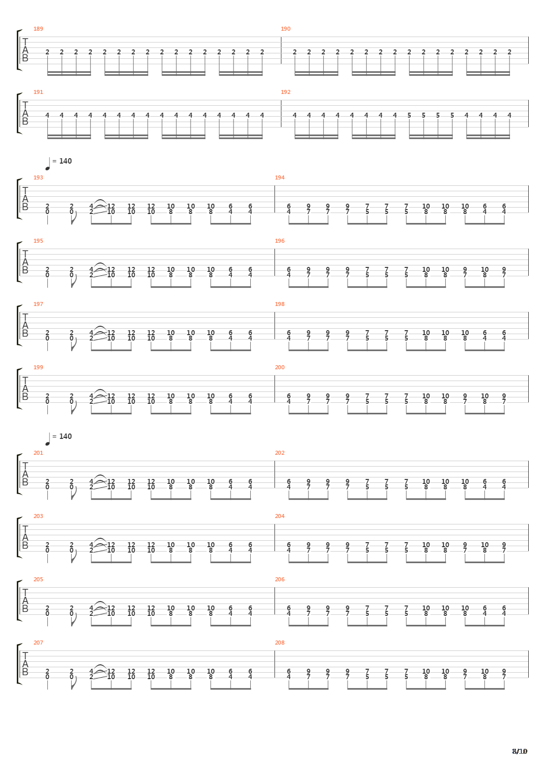 The Castle Of Blackheim吉他谱