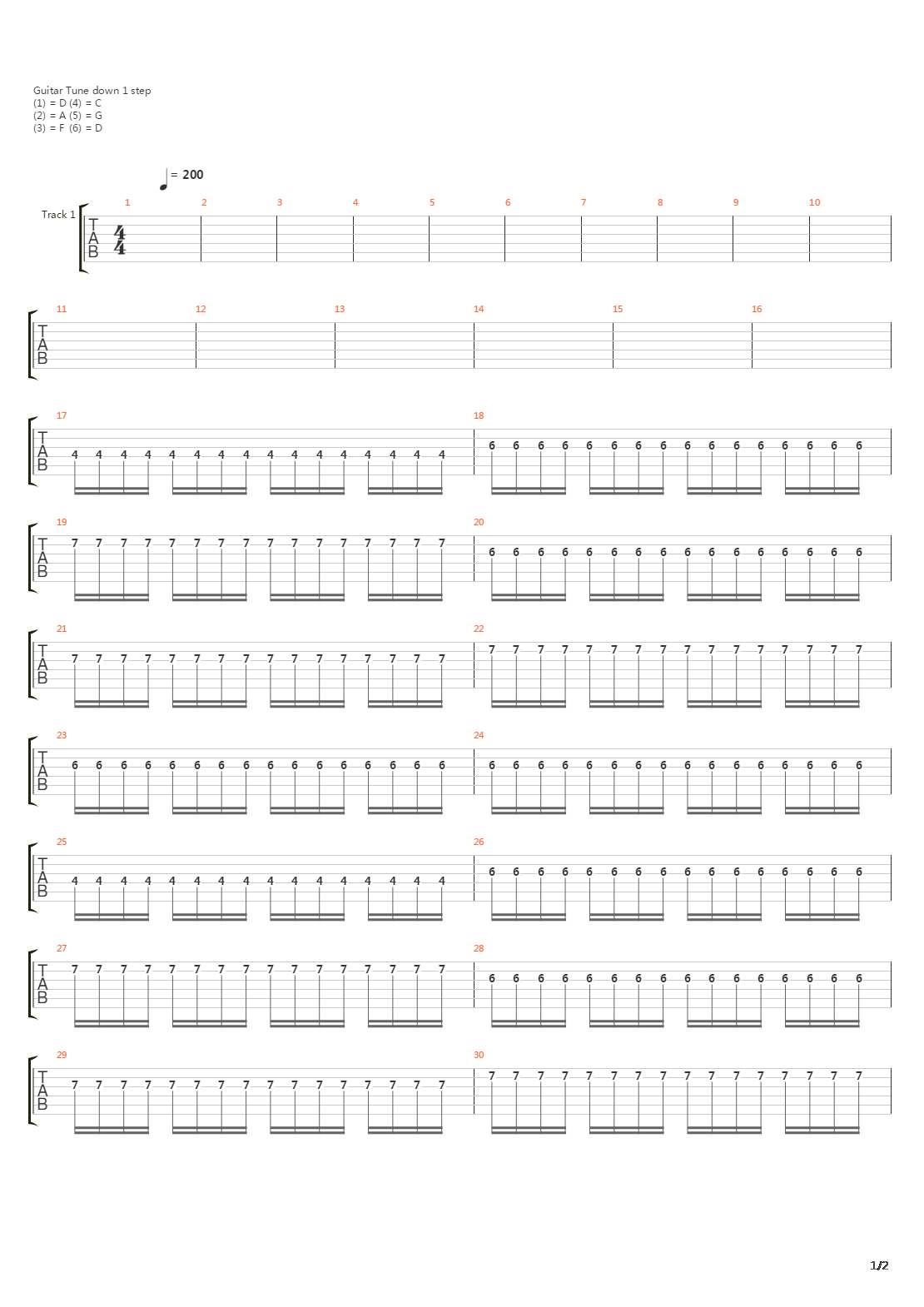 March Of The Mithantrope吉他谱
