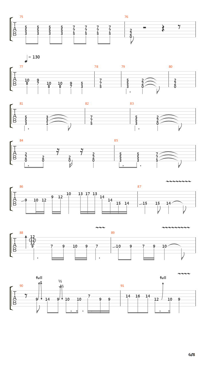 Die Boten吉他谱