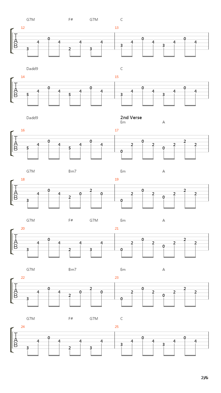 Pushed Again吉他谱