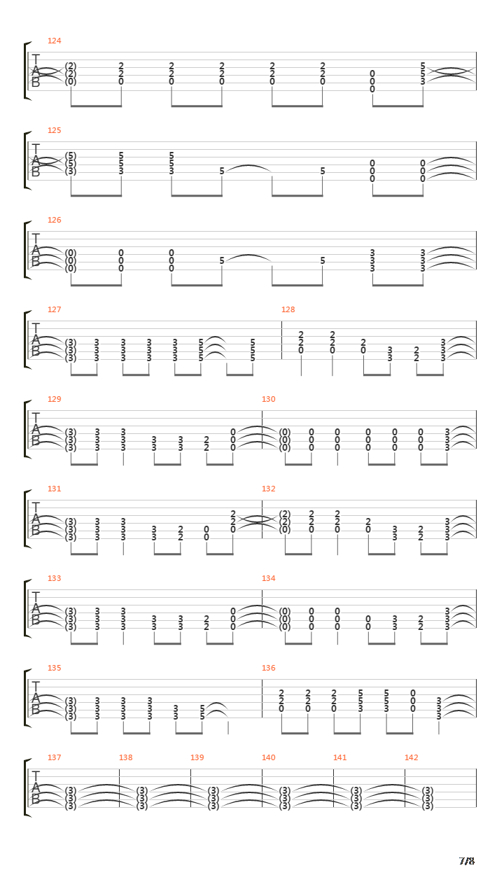 Oxygens Gone吉他谱