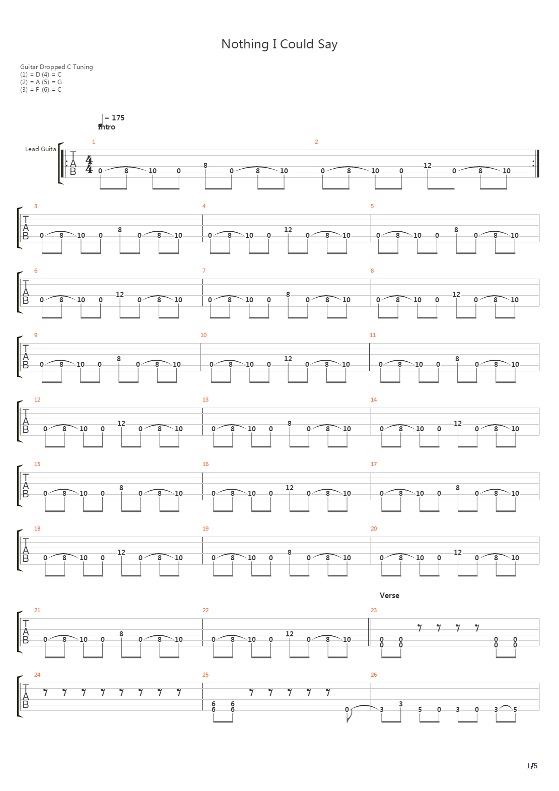 Nothing I Could Say吉他谱