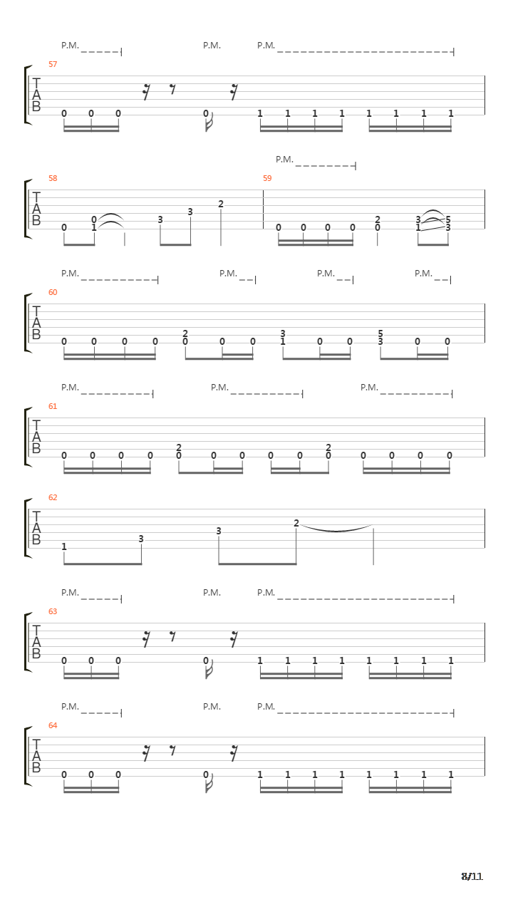 The Art Of An Endless Creation吉他谱