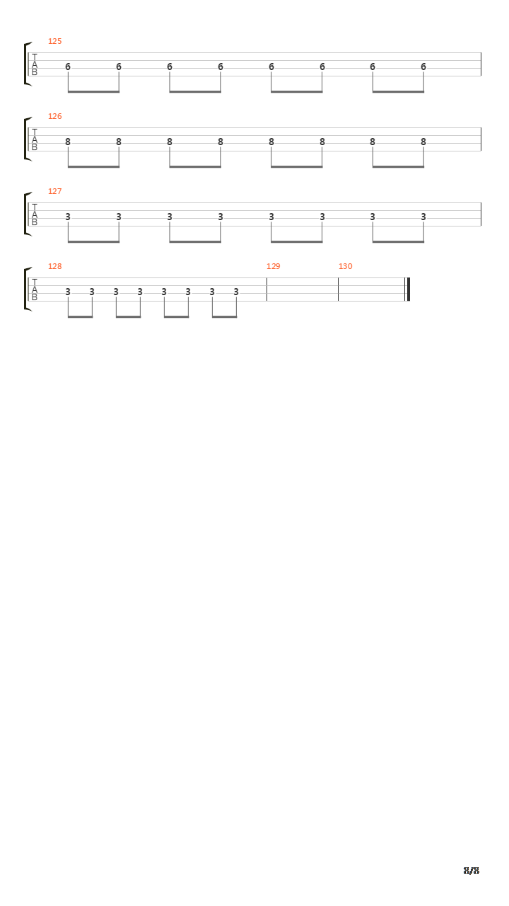 Pogo吉他谱