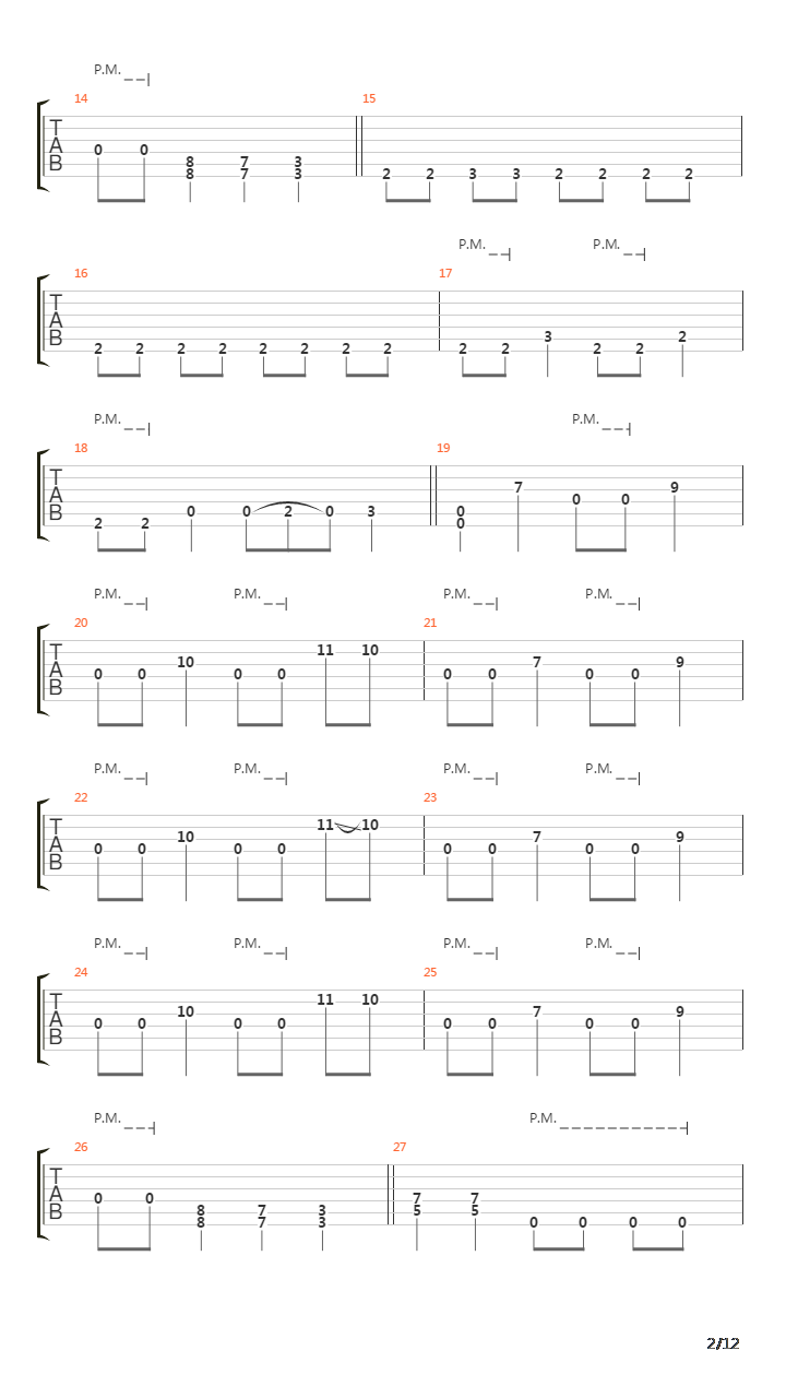 Going Deep吉他谱