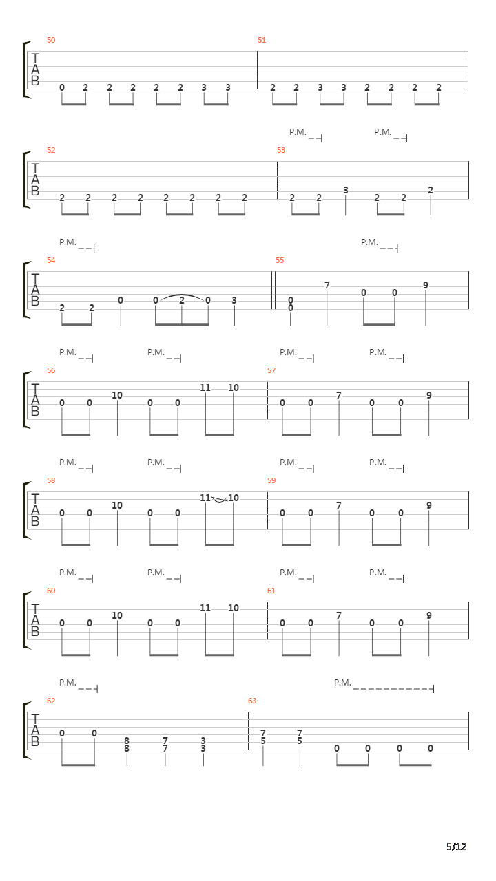 Going Deep吉他谱