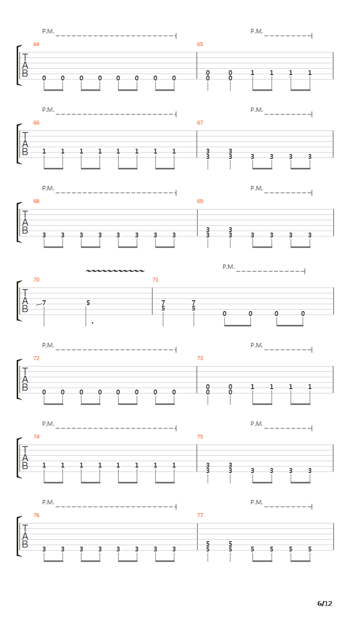Going Deep吉他谱
