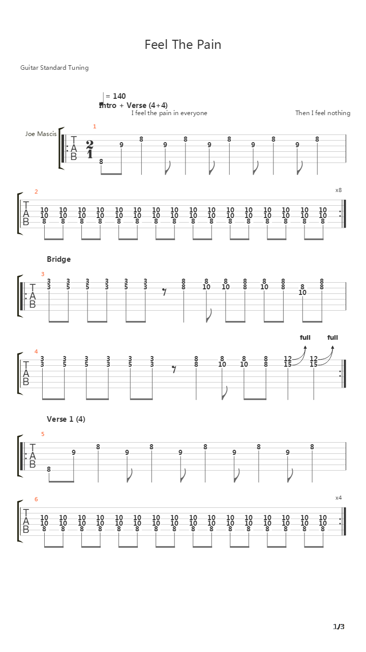 Feel The Pain吉他谱