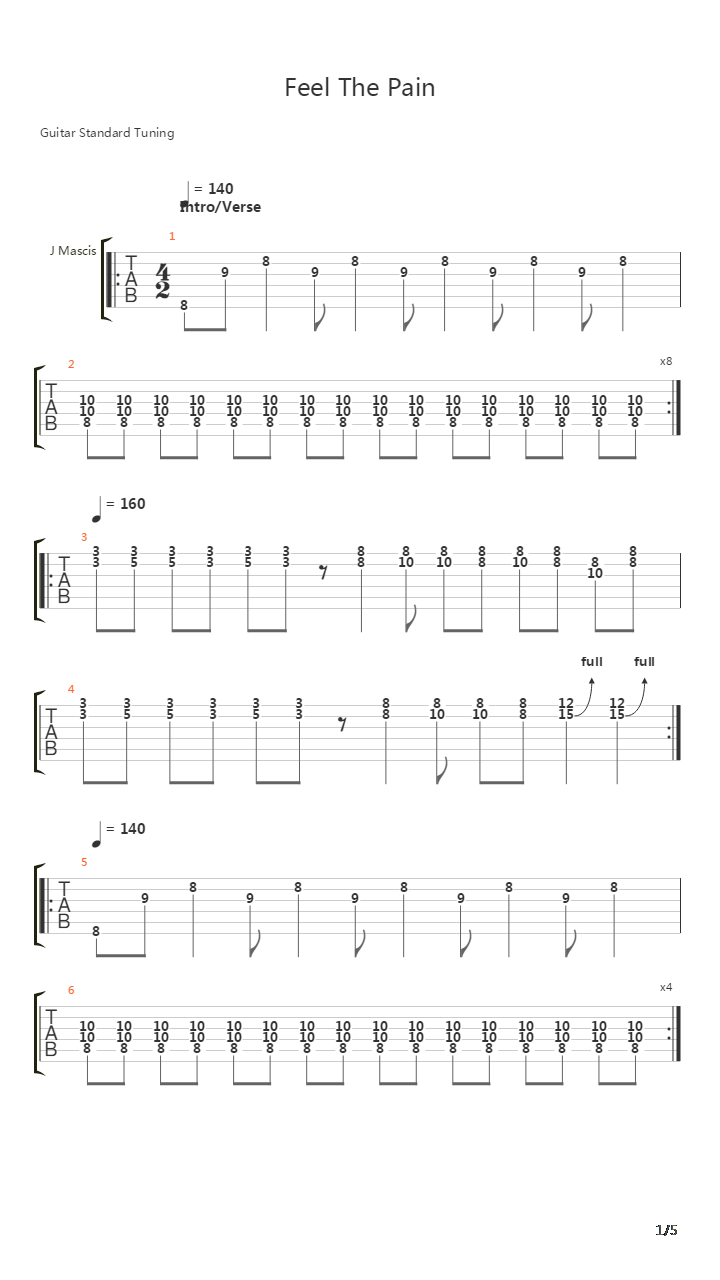Feel The Pain吉他谱