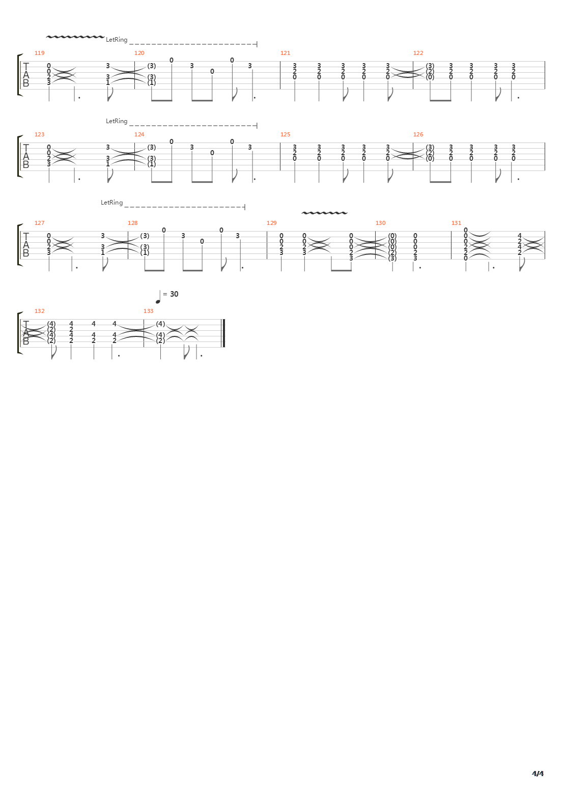 In A Jar吉他谱