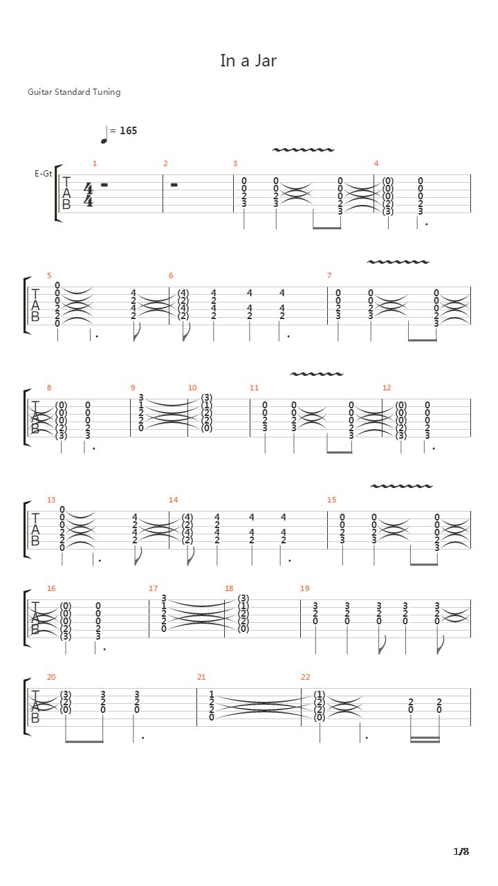 In A Jar吉他谱