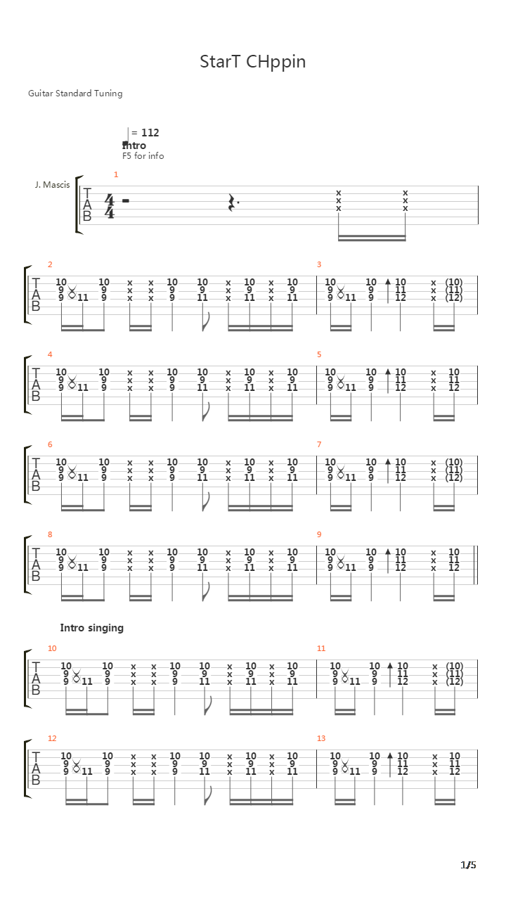 Start Choppin吉他谱