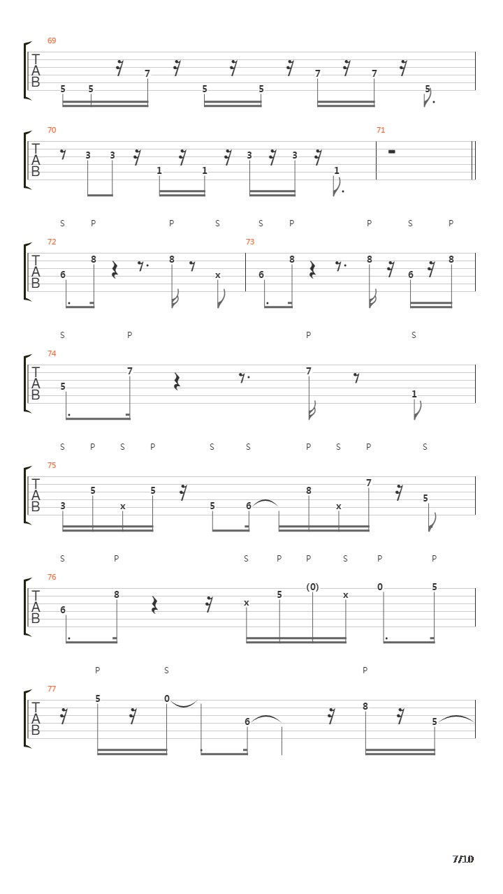 Hit Me吉他谱