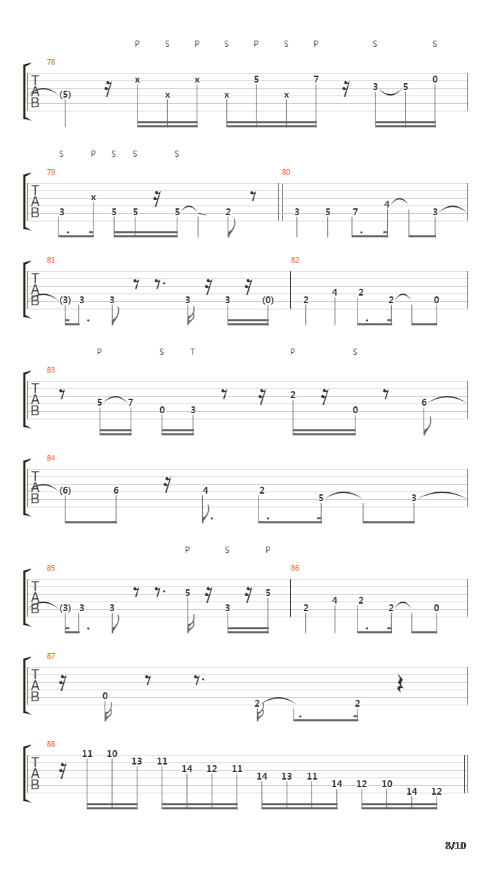 Hit Me吉他谱