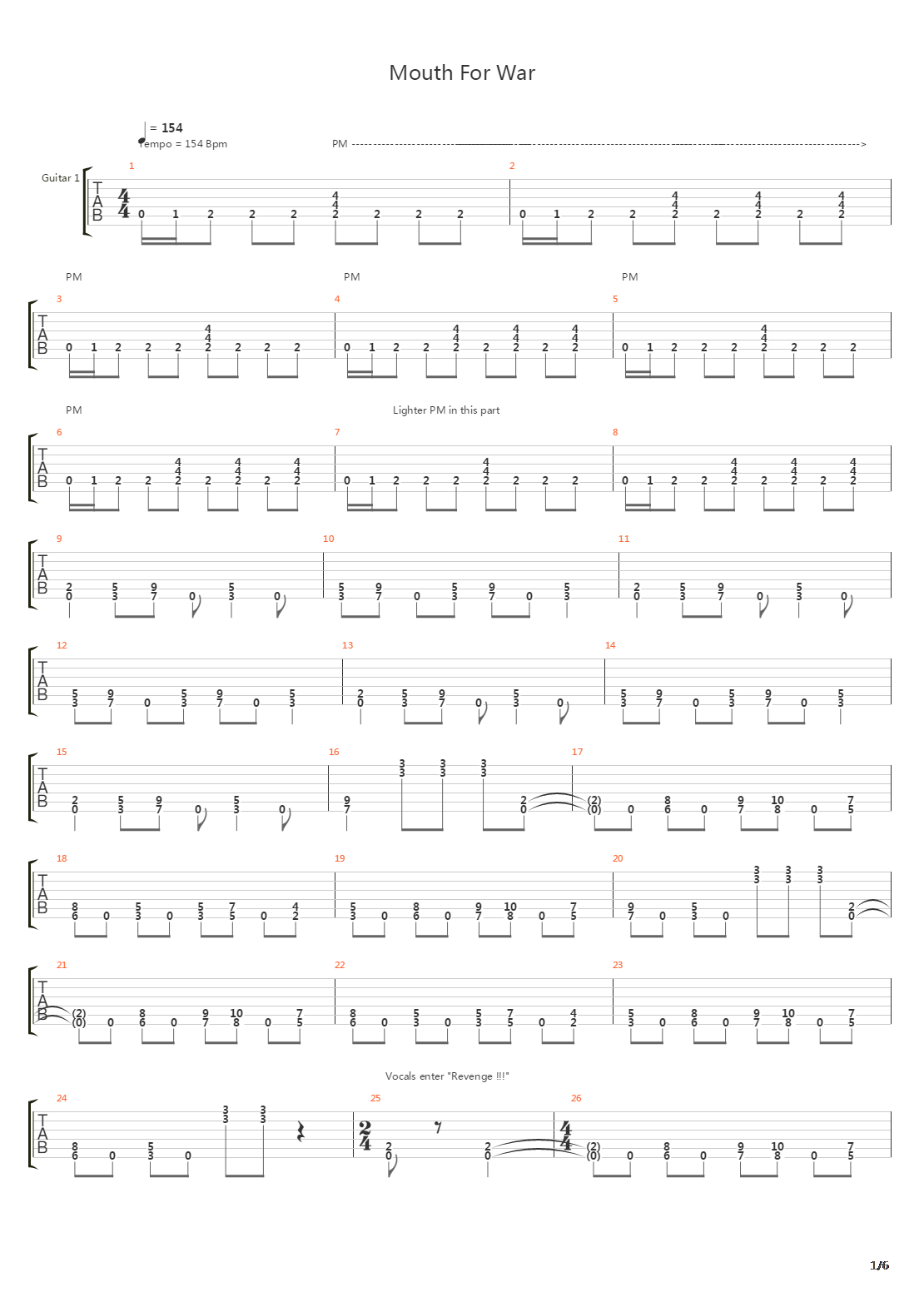 Mouth For War吉他谱