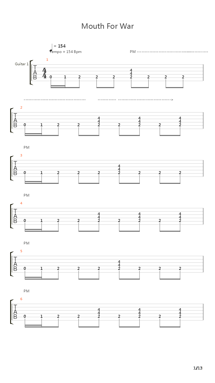 Mouth For War吉他谱