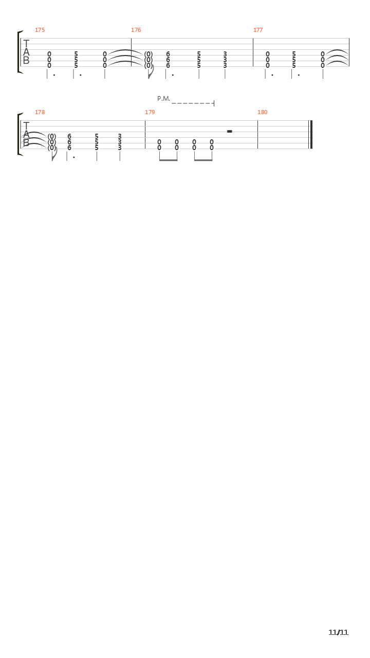 Game On吉他谱
