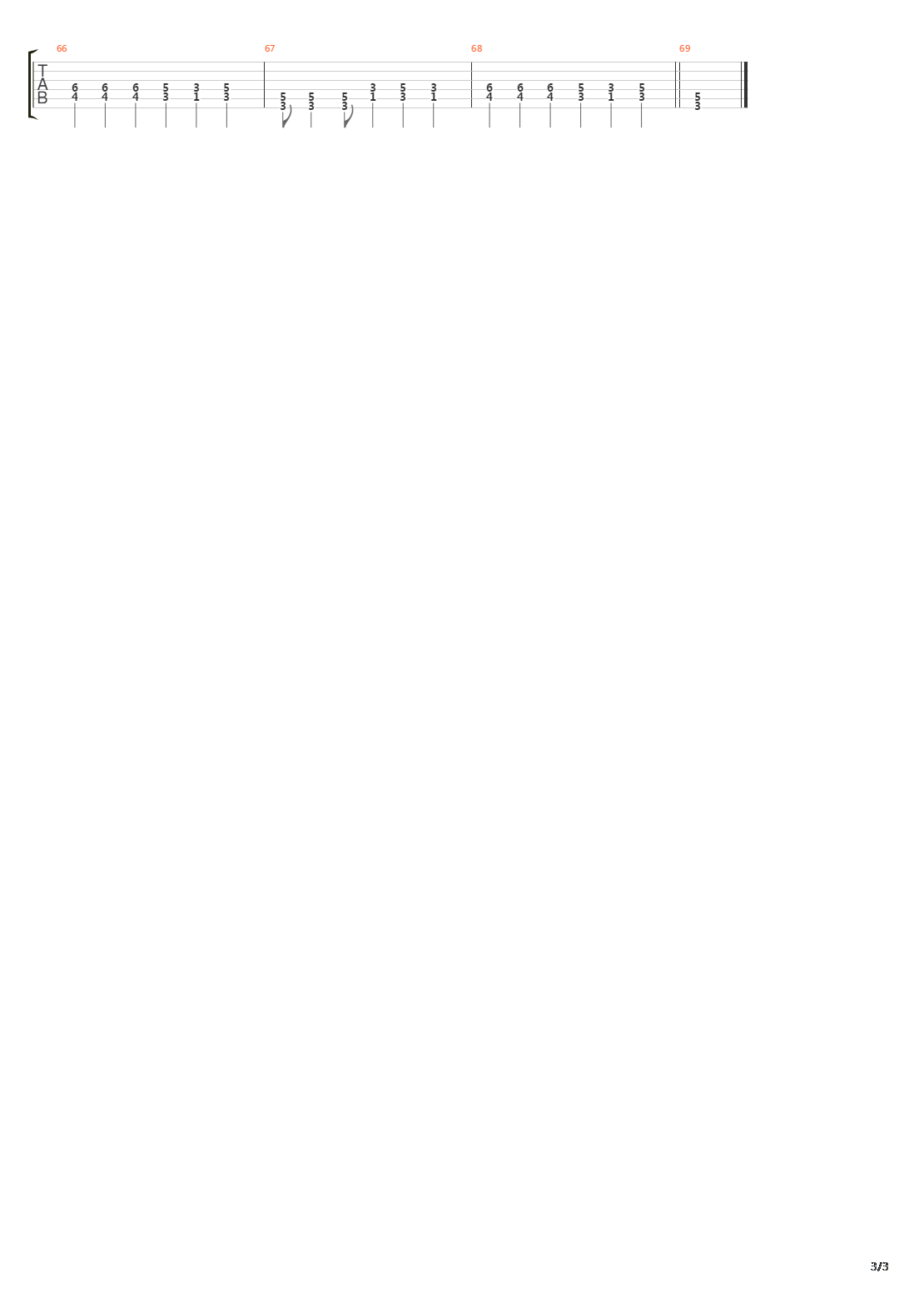 Under The Sign Of The D-beat Mark吉他谱