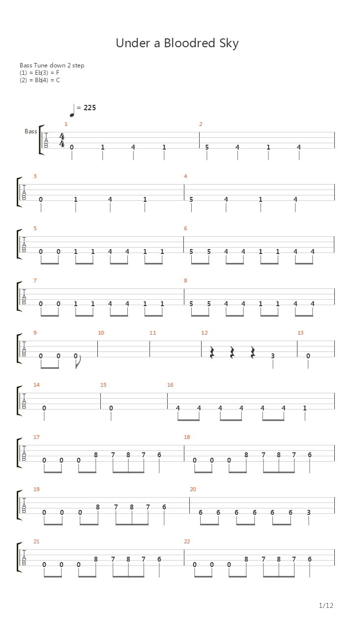 Under A Bloodred Sky吉他谱