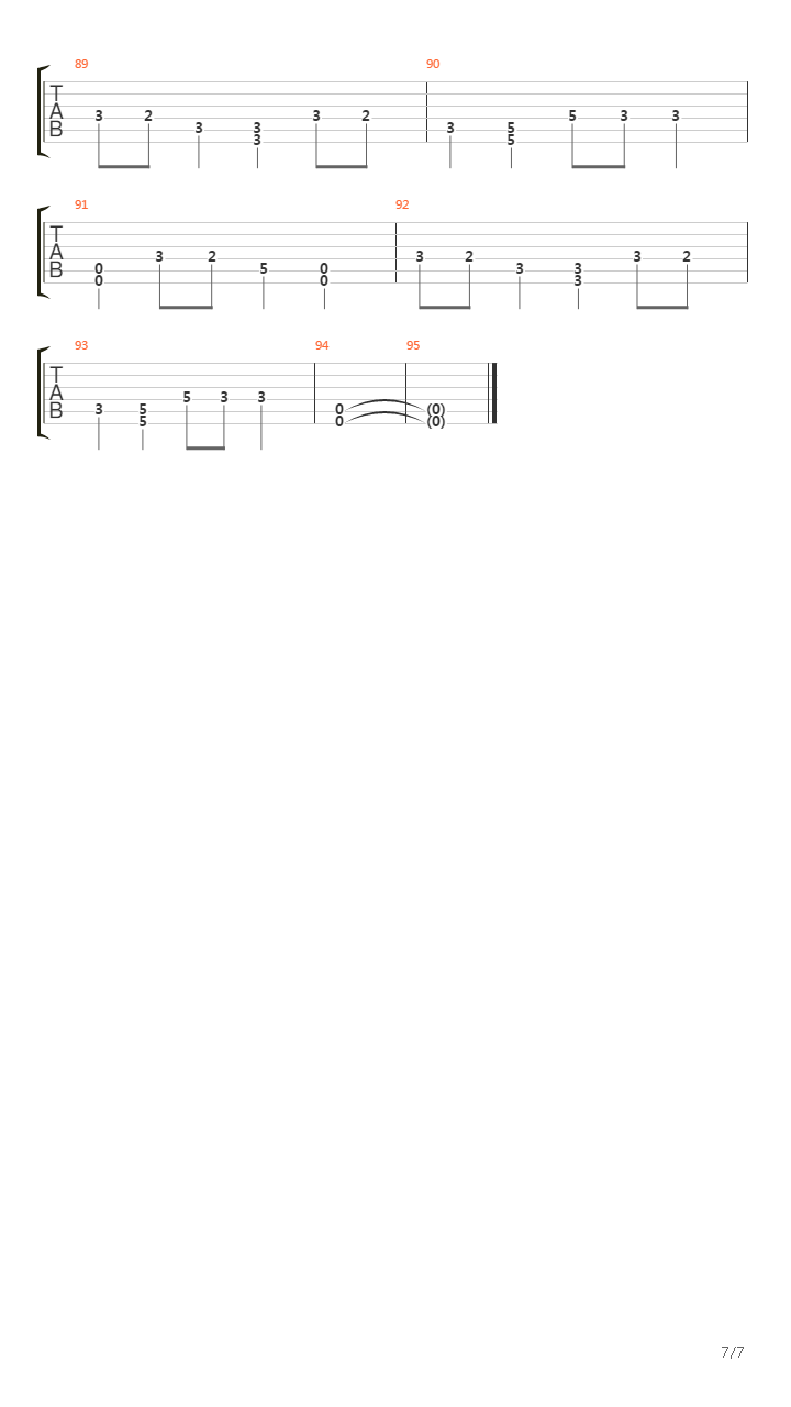 Closure吉他谱