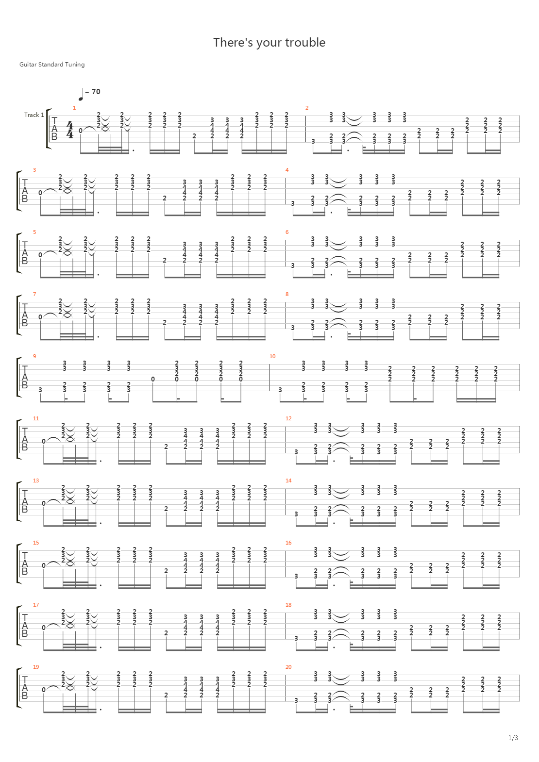 Theres Your Trouble吉他谱