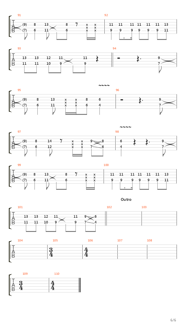 Rotator吉他谱