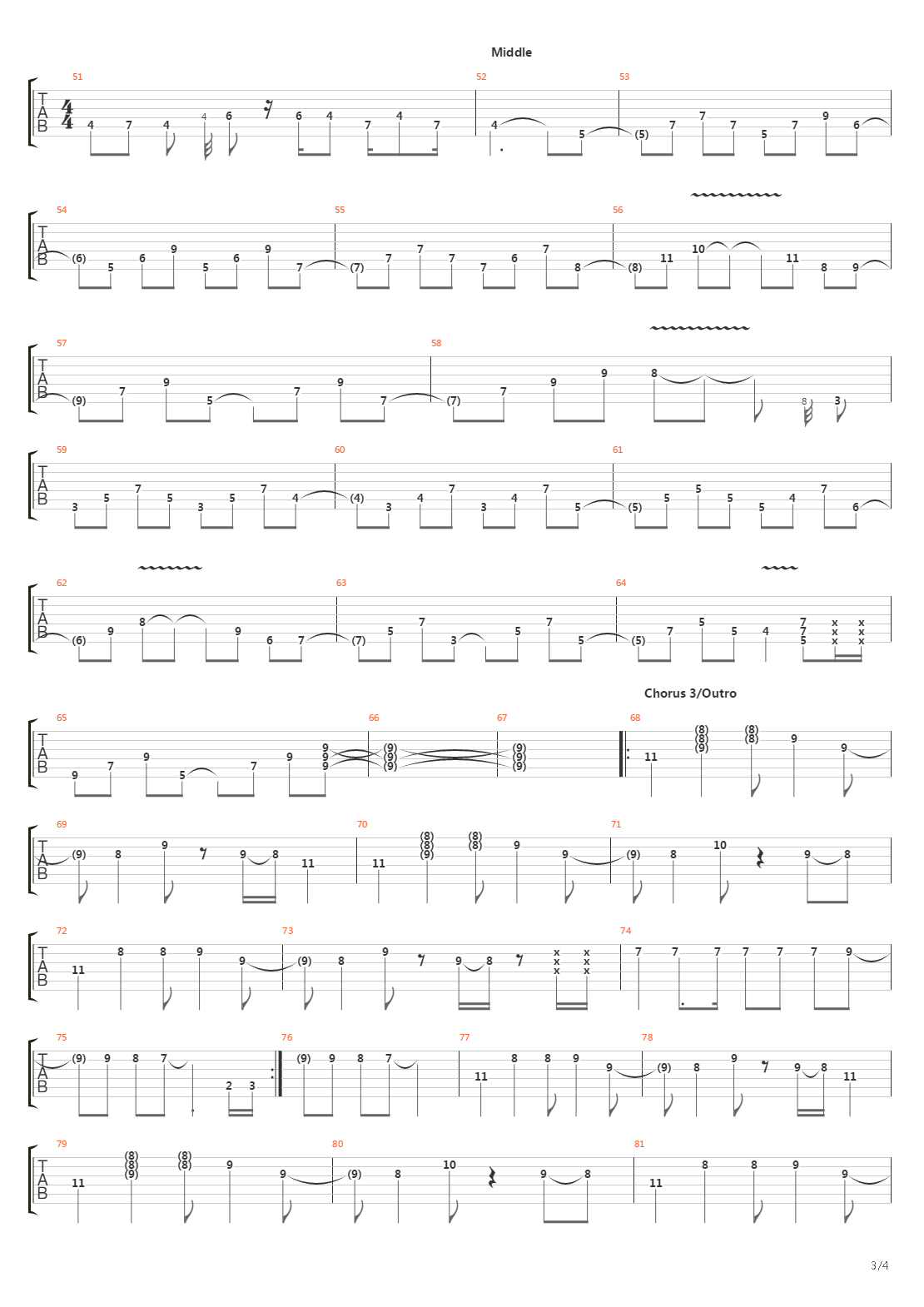 Rotator吉他谱