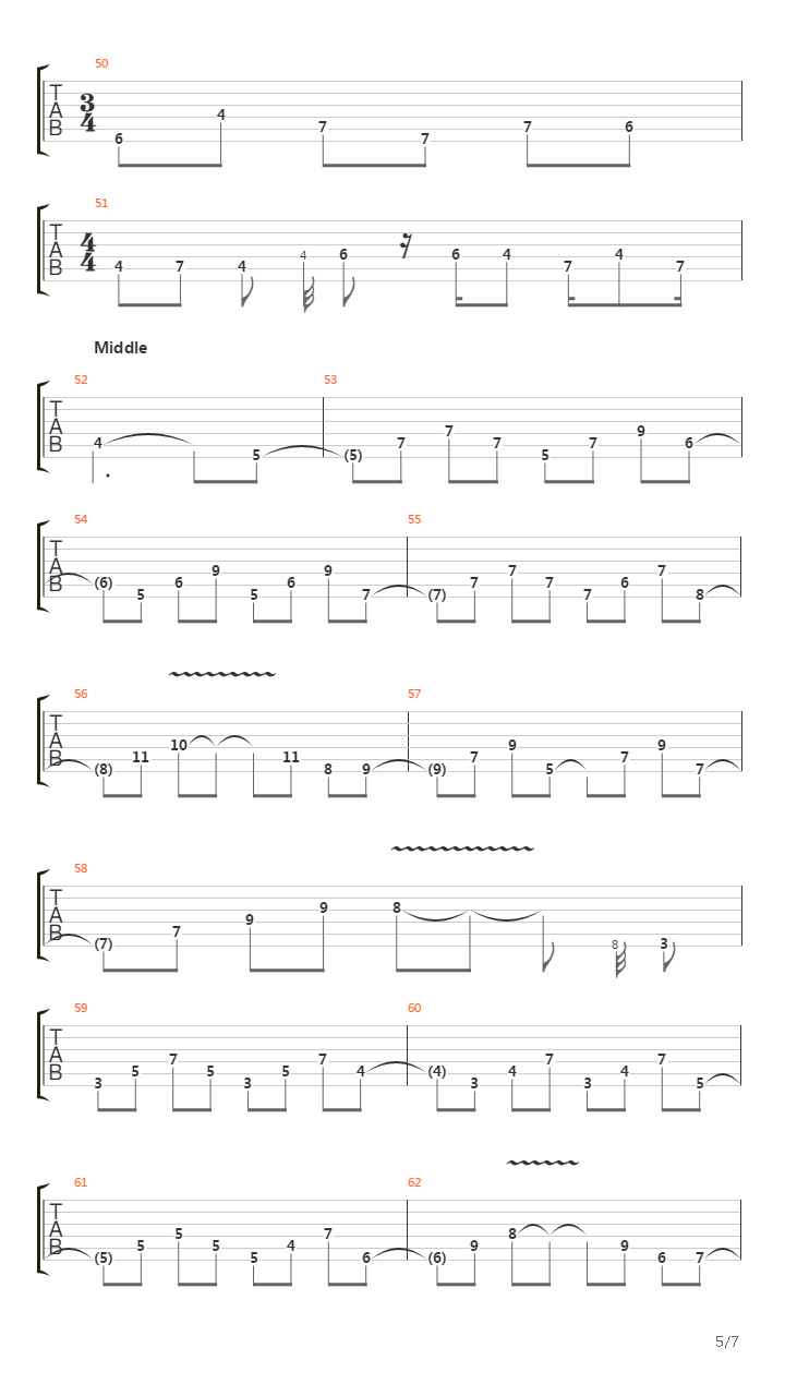 Rotator吉他谱