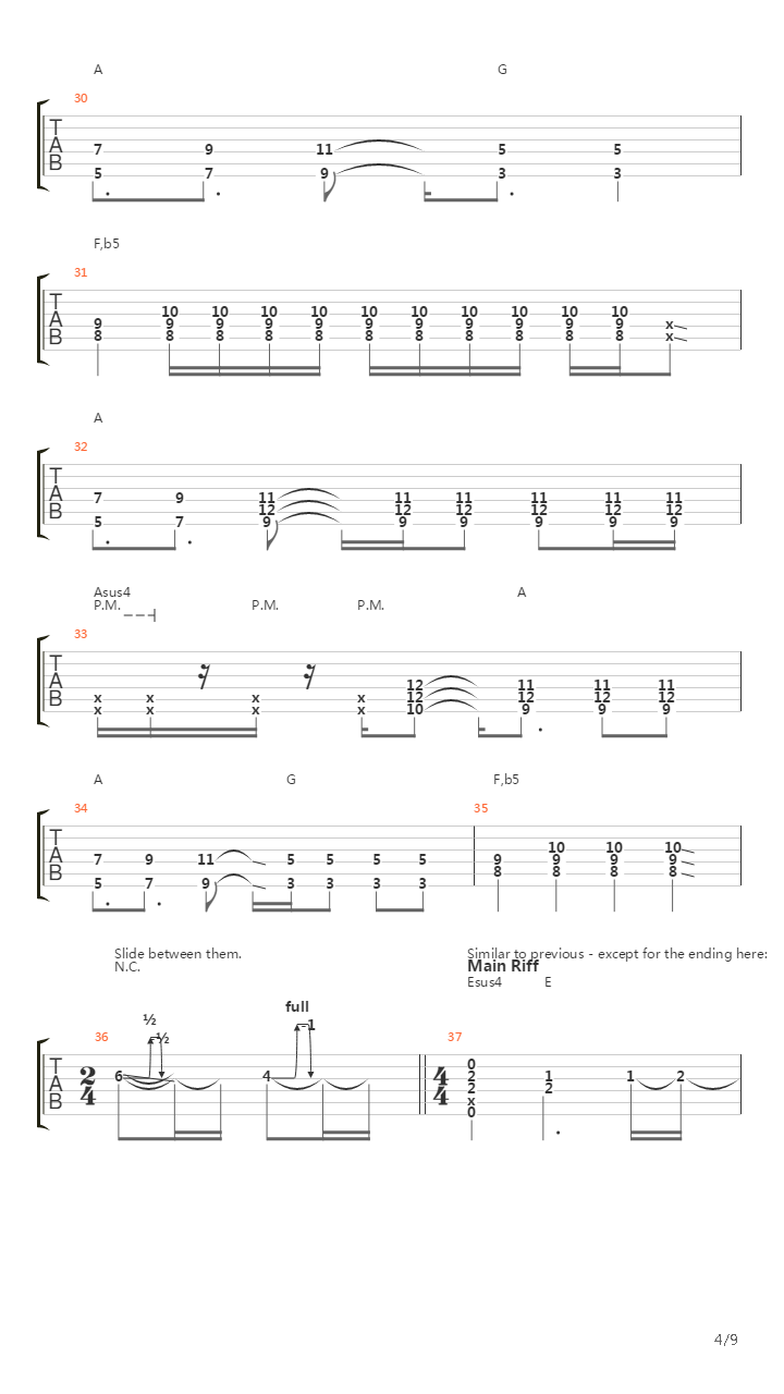 Run吉他谱