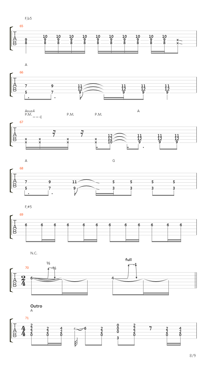Run吉他谱