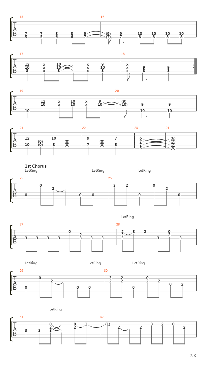 When The River Runs Dry吉他谱