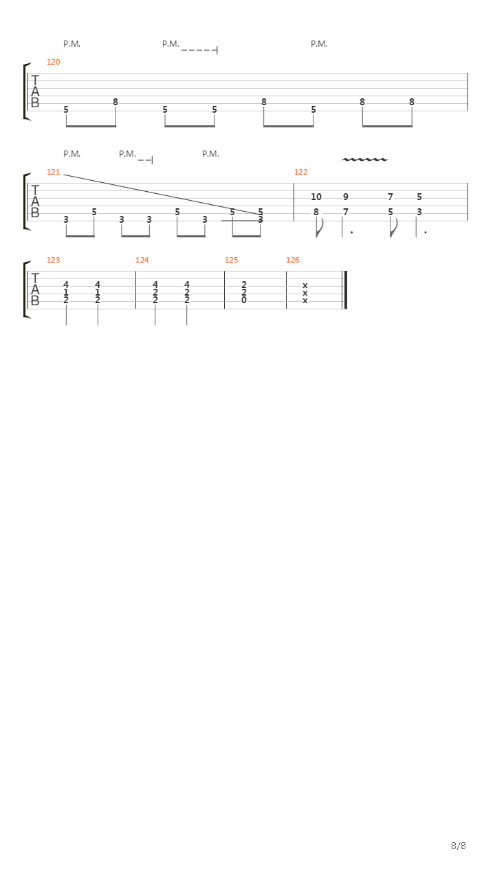 When The River Runs Dry吉他谱