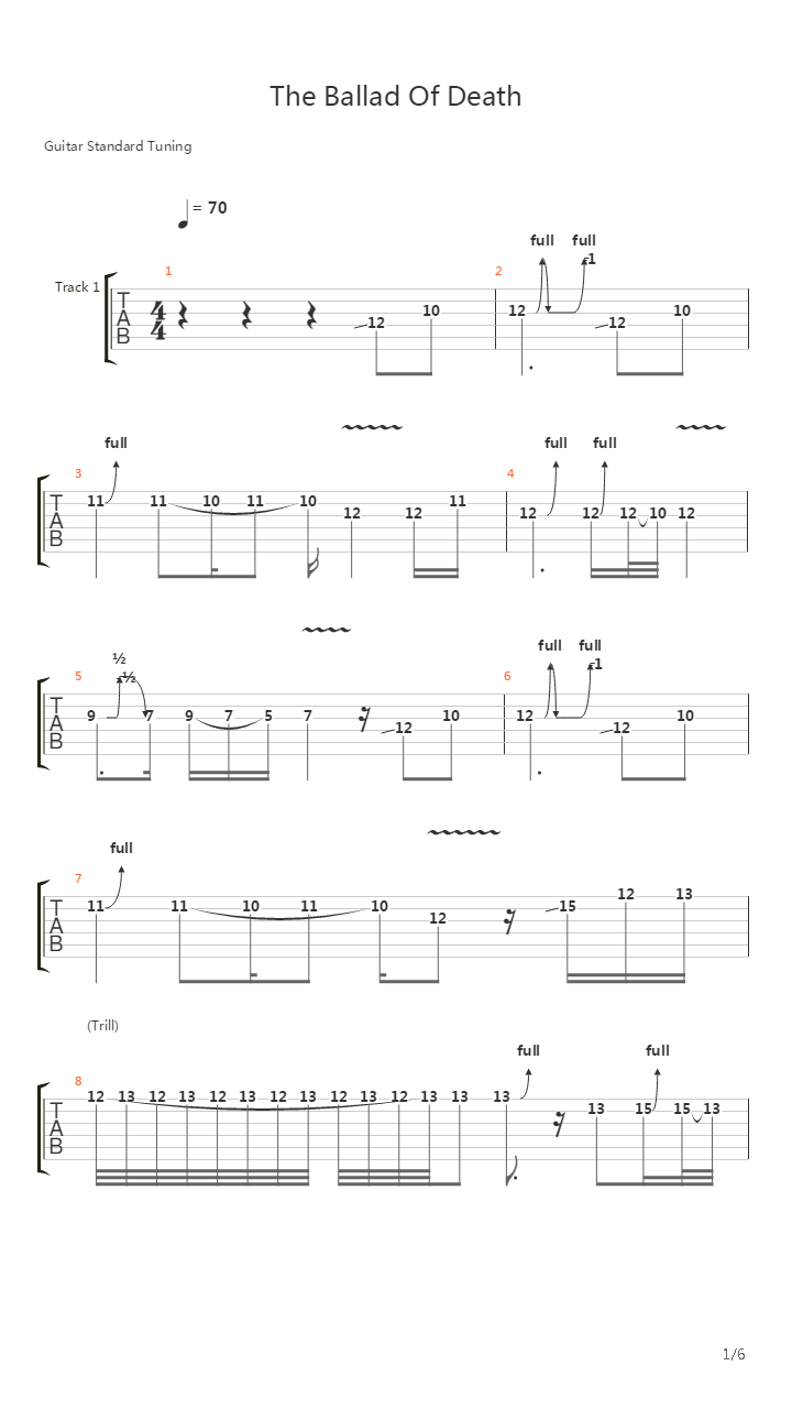 The Ballad Of Death吉他谱