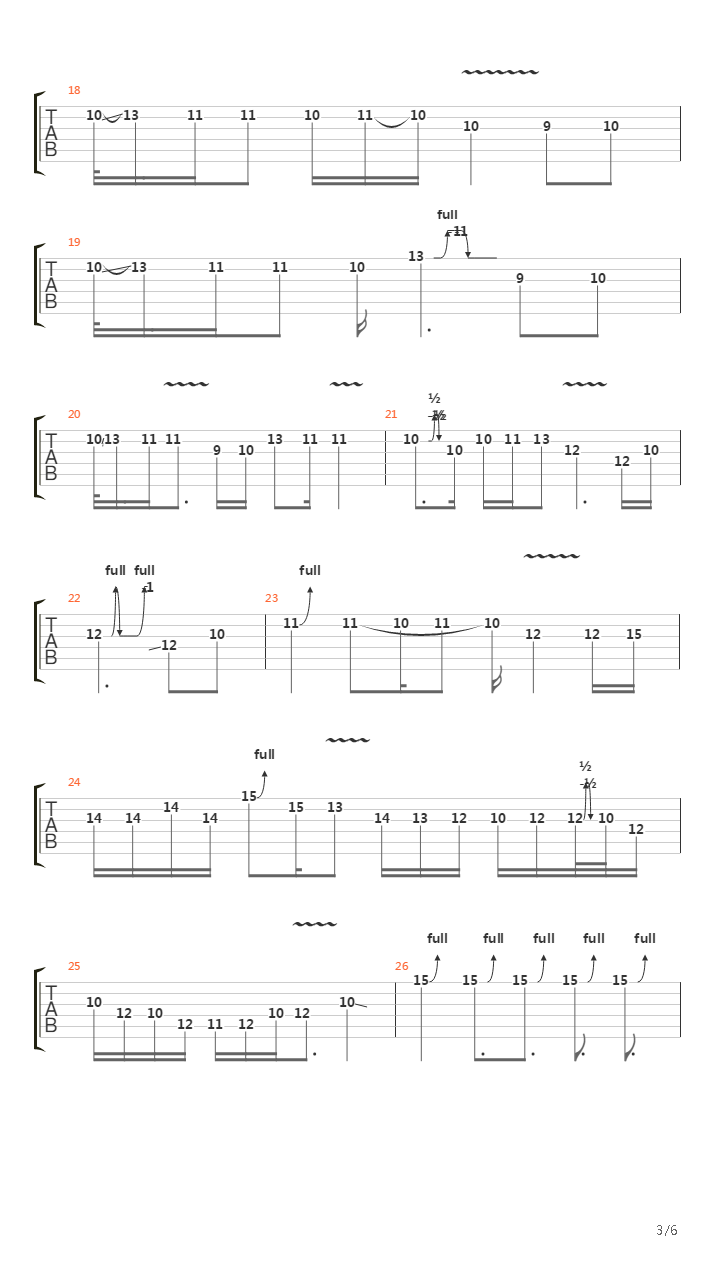 The Ballad Of Death吉他谱