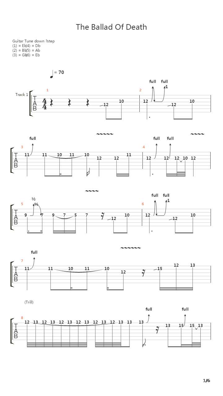 The Ballad Of Death吉他谱