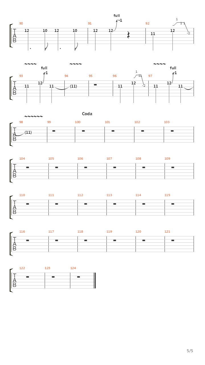Nice & Easy.gp5吉他谱
