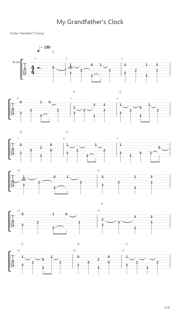 My Grandfathers Clock Acoustic吉他谱