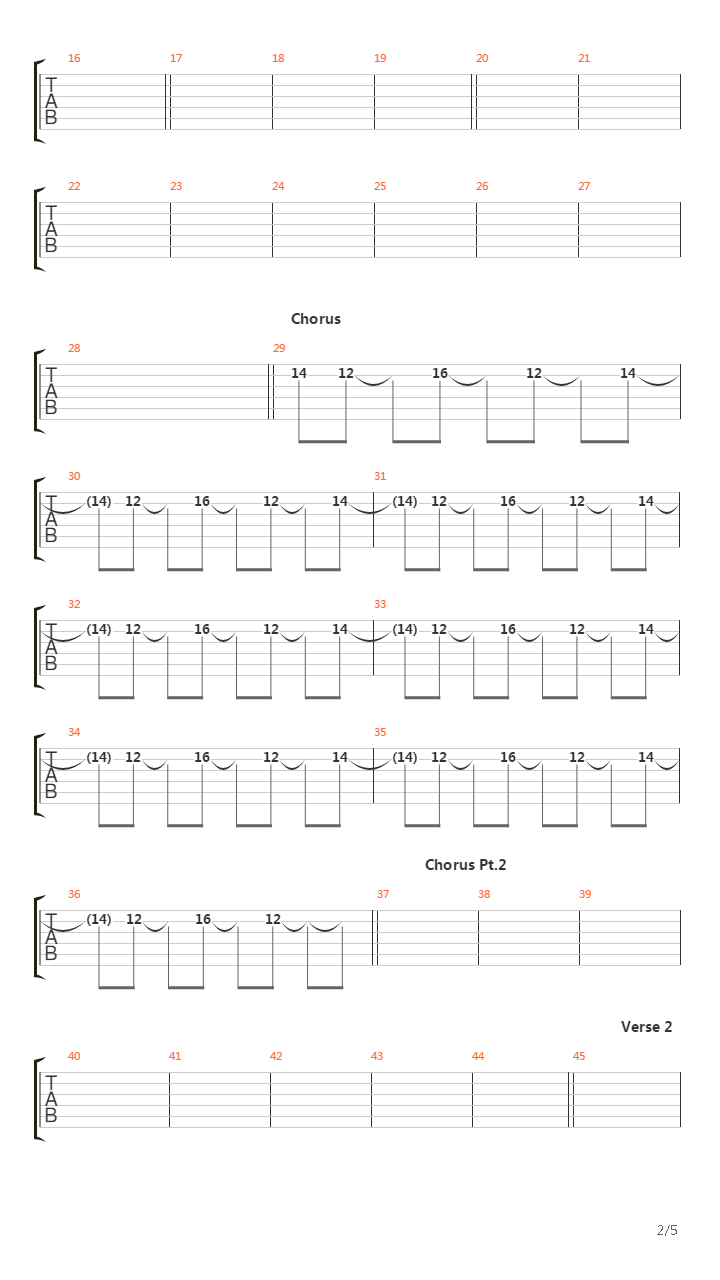 Dawn Of The Dead吉他谱