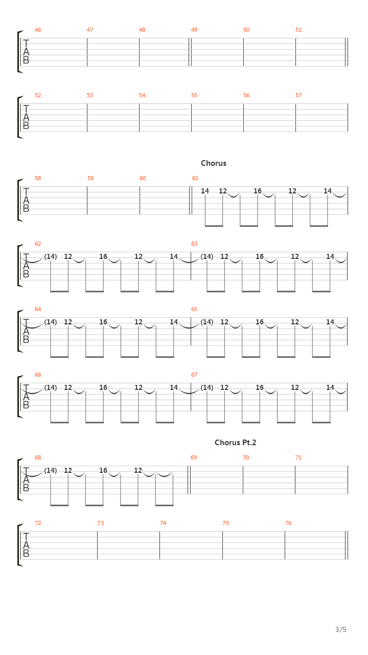 Dawn Of The Dead吉他谱