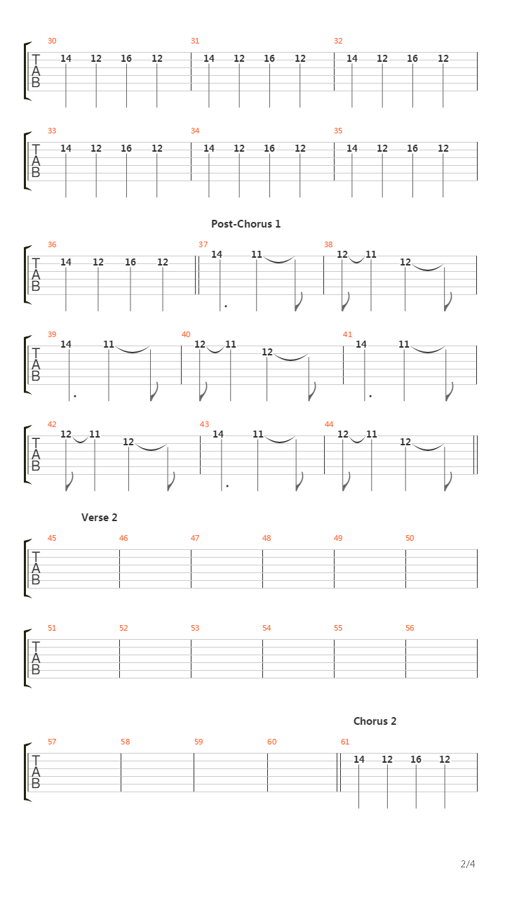 Dawn Of The Dead吉他谱