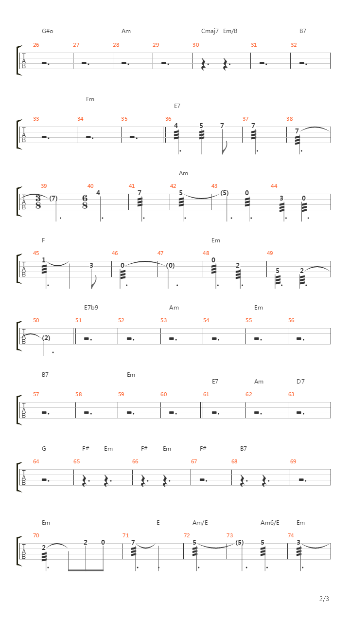 Cosa Sono Le Nuvole吉他谱