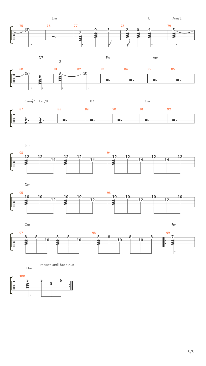 Cosa Sono Le Nuvole吉他谱