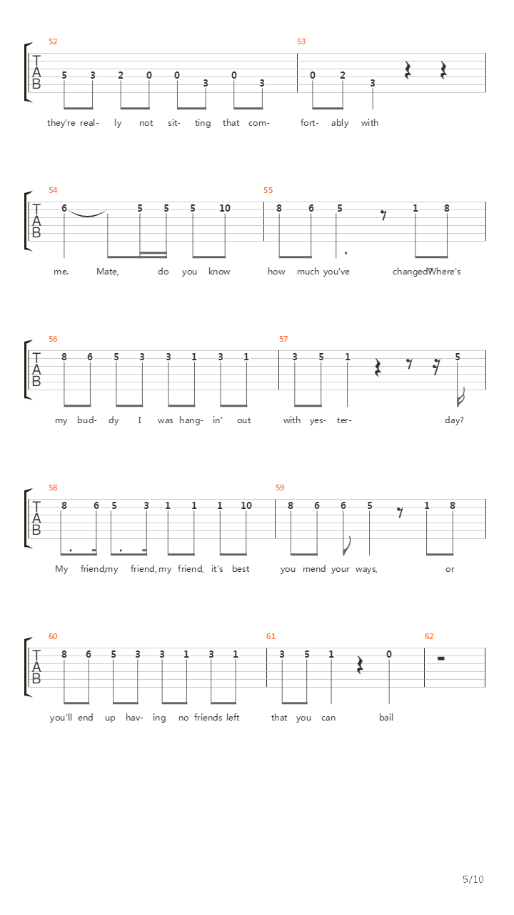 Priorities吉他谱