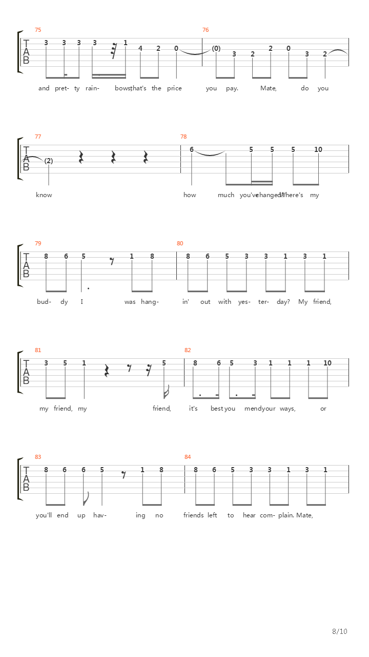 Priorities吉他谱