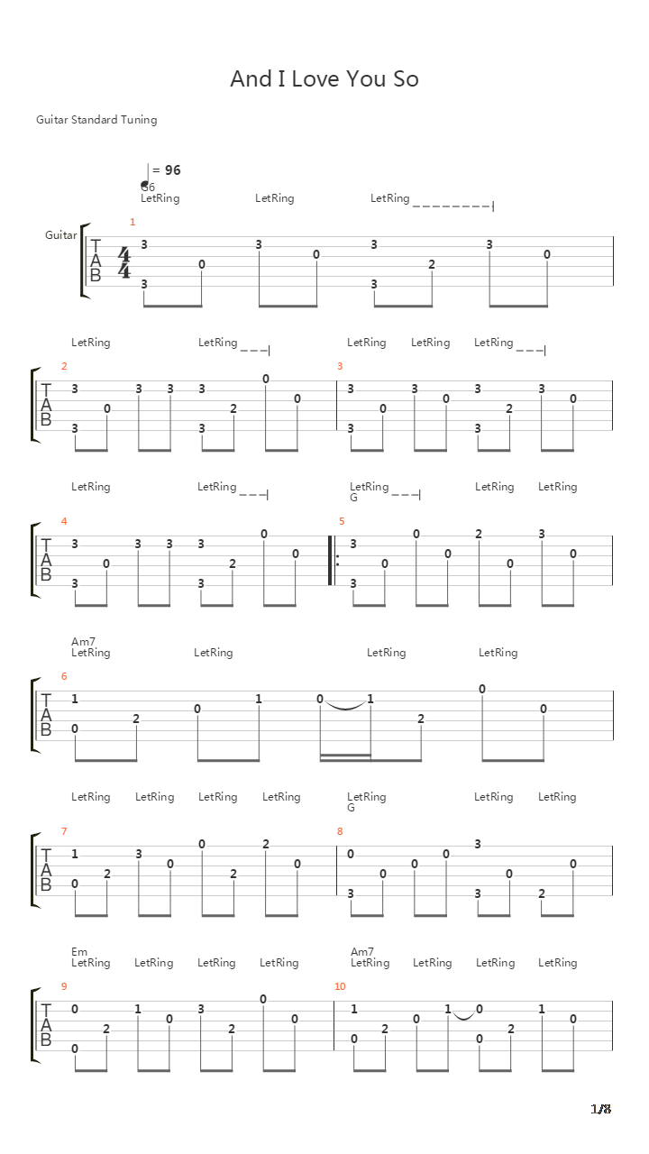 And I Love You So吉他谱