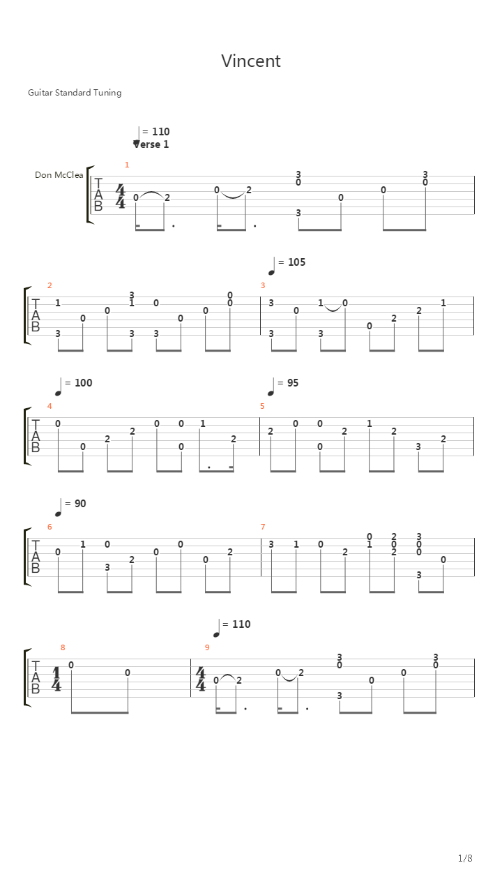 Vincent吉他谱