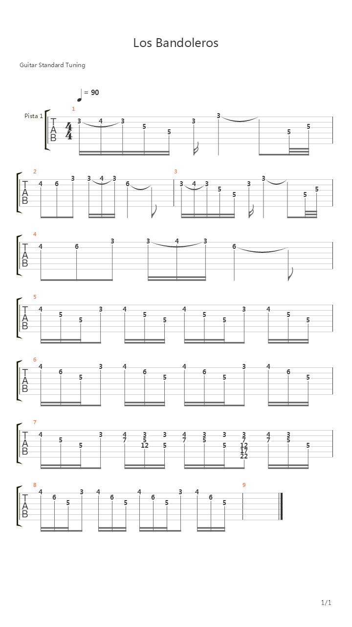 Los Bandoleros吉他谱