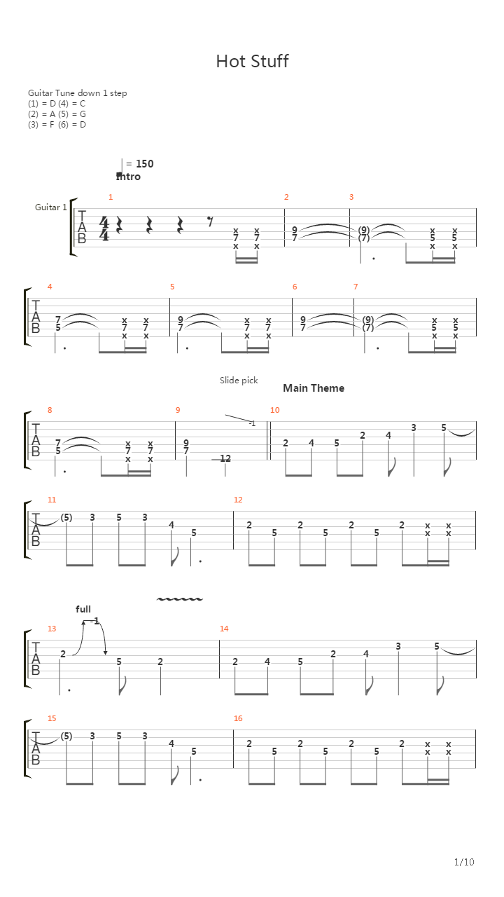 Hot Stuff吉他谱